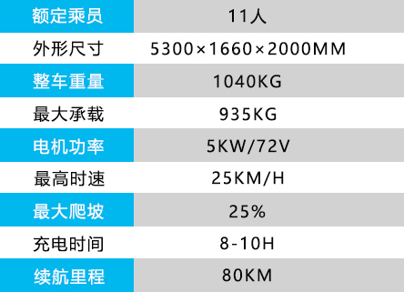 11坐國賓老爺車.jpg