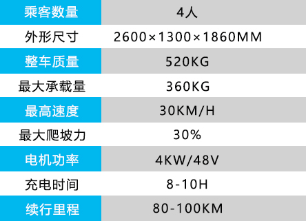 DH-C2-電動(dòng)打獵車.jpg