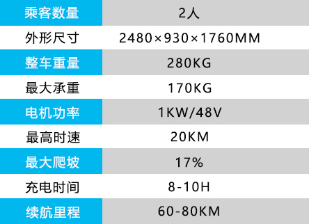 2座觀光車.jpg