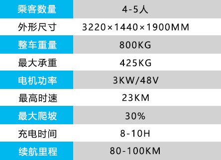 五座觀光車dn-4、5.jpg