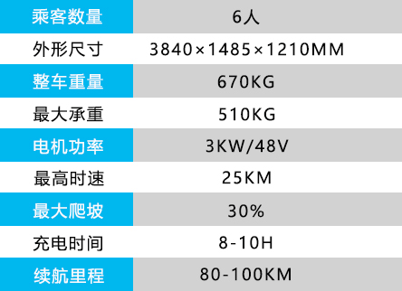 6座敞篷老爺車-DN-6D.jpg