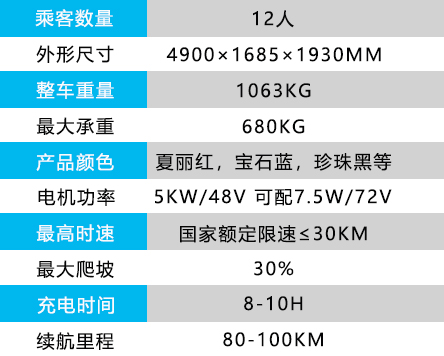 12座老爺車.jpg