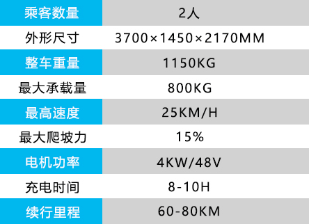 DVXF-3電動消防車1.jpg