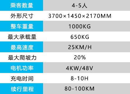 DVXF-2電動(dòng)消防車.jpg