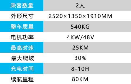 2座簡約高爾夫球車.jpg