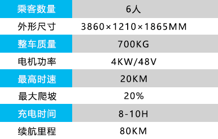 6座高爾夫球車(chē).jpg