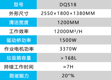 座駕式掃地車1.jpg