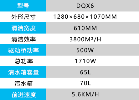 微型駕駛式洗地機.jpg