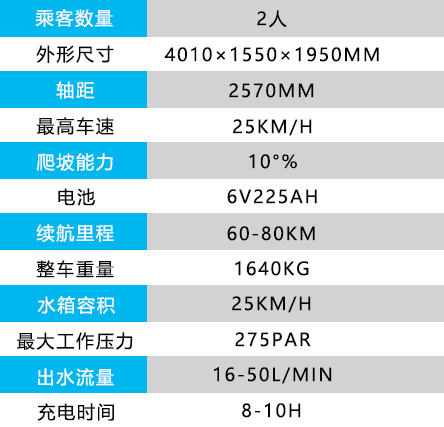 大容量高壓清洗車(chē).jpg