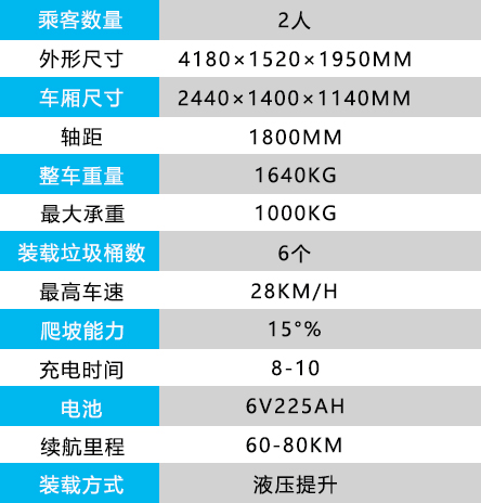 封閉式掛桶清運車.jpg