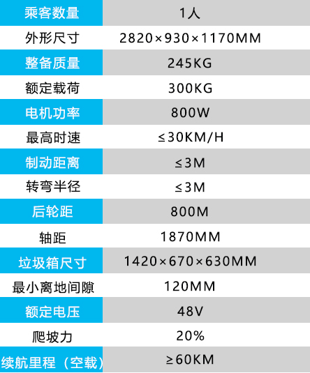 2桶垃圾分類清運車.jpg