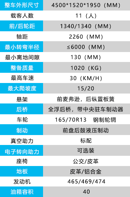 11座燃觀光車黃色的.jpg