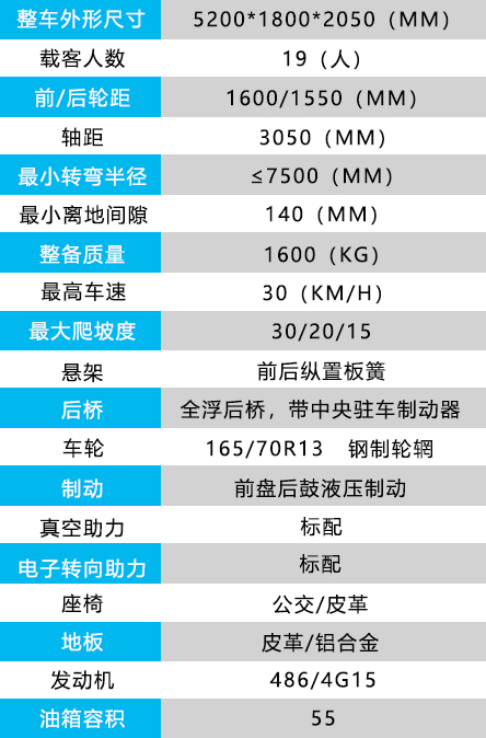 19座燃油觀光車.jpg