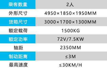 加寬加高廂式貨車.jpg